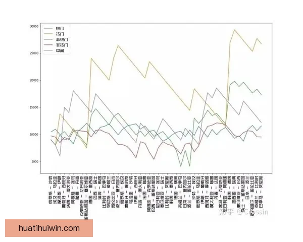 世界杯足球竞猜预测指南如何提高你的精准预测技巧与投注策略 世界杯足球竞猜预测指南如何提高你的精准预测技巧与投注策略