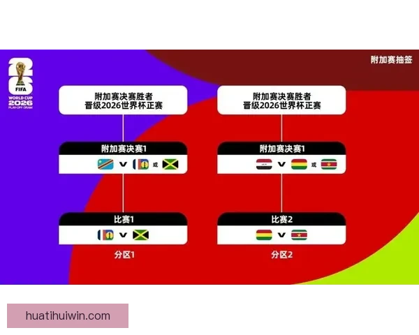 美加墨三国联合举办世界杯揭幕 世界足球盛事再创新历史