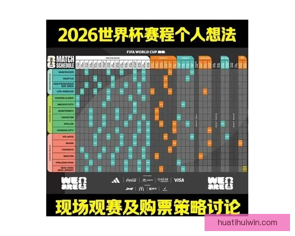 围绕2026世界杯完整赛程解析三国联合主办看点与观赛时间指南 围绕2026世界杯完整赛程解析三国联合主办看点与观赛时间指南