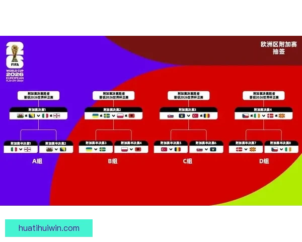 围绕2026世界杯竞猜预测趋势分析与热门球队夺冠前景深度解读