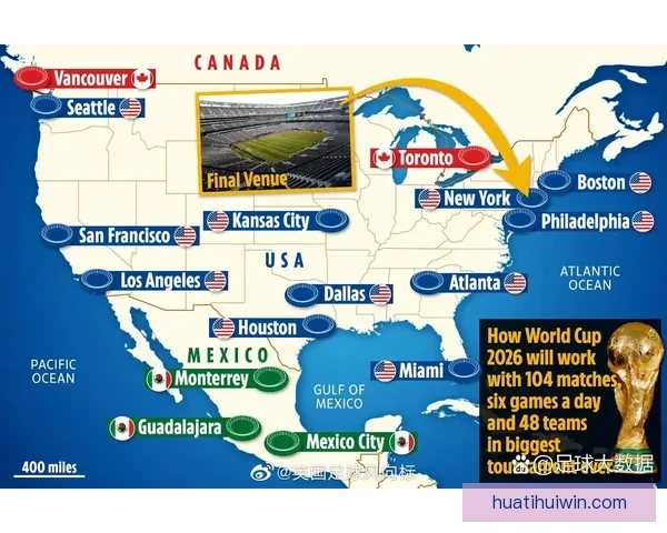 美加墨世界杯竞猜指南详解投注策略与热门玩法分析 美加墨世界杯竞猜指南详解投注策略与热门玩法分析