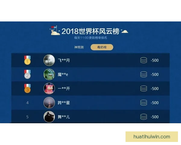 世界杯竞猜胜负技巧全面解析 提升预测准确率的实用策略与方法