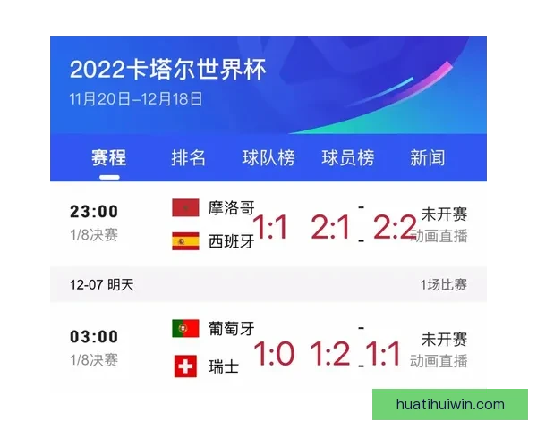 全球热门世界杯竞猜平台推荐及玩法解析指南