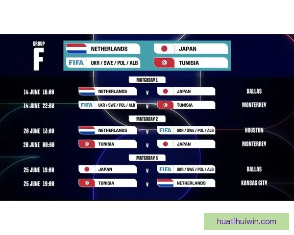 围绕2026世界杯比赛时间全面解析赛程安排观赛攻略与精彩看点展望