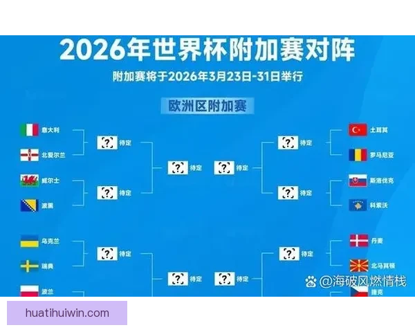 美加墨世界杯竞猜投注攻略详解 如何精准预测比赛结果提高中奖概率