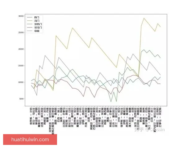 世界杯竞猜投注技巧全解析教你提升胜率与精准预测技巧