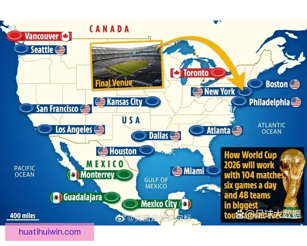 美加墨世界杯竞猜指南详解投注策略与热门玩法分析
