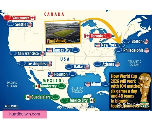 美加墨世界杯精彩竞猜攻略与实时赔率分析指南