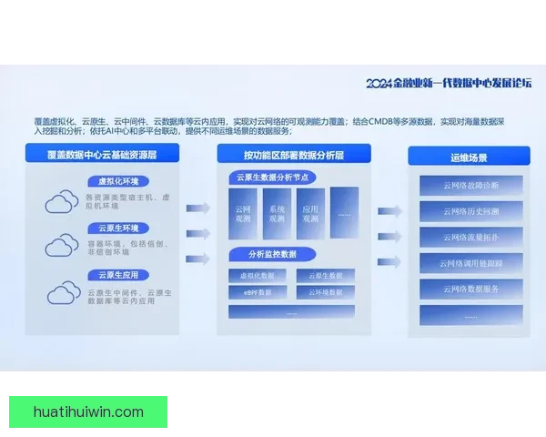 基于数据分析与战术趋势的世界杯足球竞猜精准预测策略全解析与实战指南