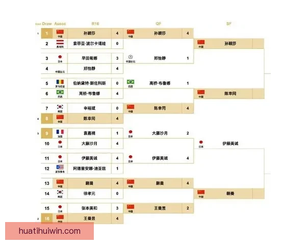 2026世界杯冠军热门球队实力格局与争冠前景全面深度解析
