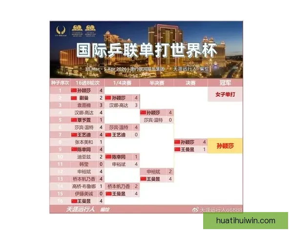2026世界杯冠军争夺格局深度解析与夺冠关键因素分析