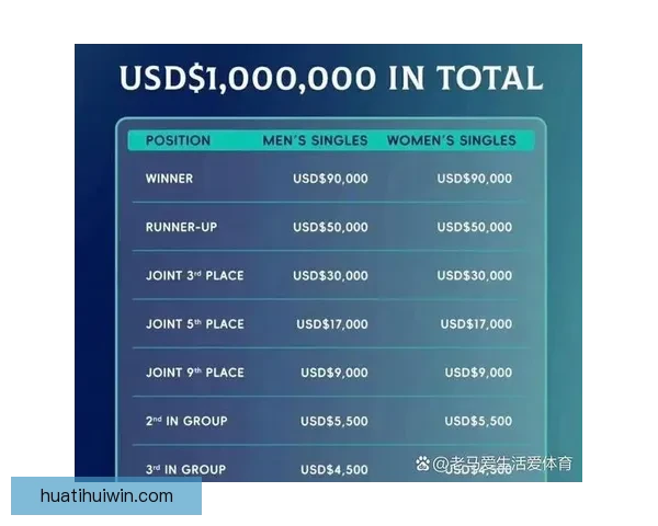 世界杯赛事精准竞猜平台助你实时预测比分赢取丰厚奖励